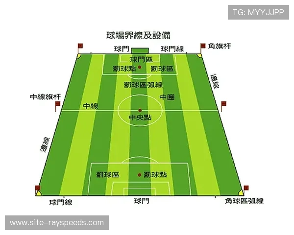 国际足联推动越位规则改革,鼓励进攻成核心目标 国际足联推动越位规则改革,鼓励进攻成核心目标